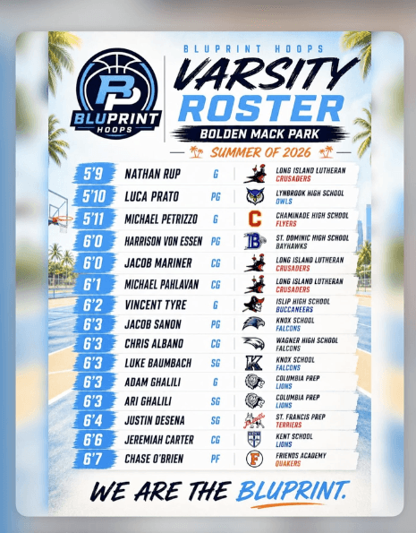 Original BluPrint Hoops Summer 2026 Varsity Roster listing Jacob Mariner