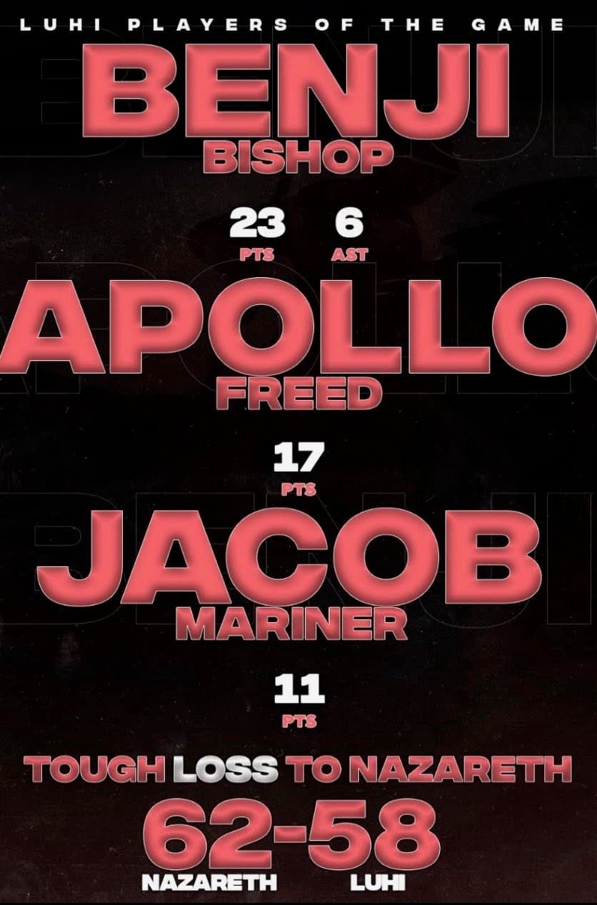 Original LuHi Players of the Game graphic